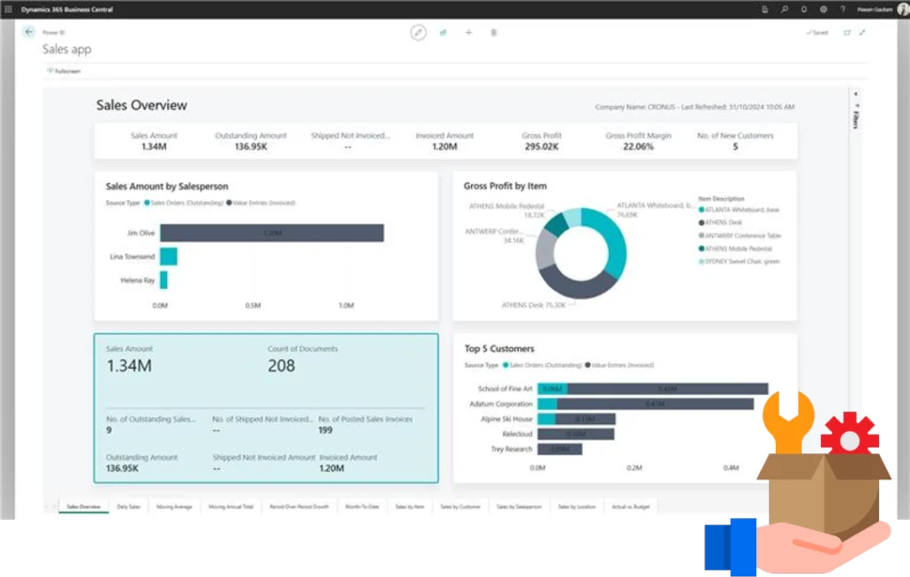 Microsoft Dynamics 365 Partner UAE | Microsoft Dynamics 365 Company