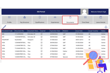Microsoft Dynamics 365 Partner UAE | Microsoft Dynamics 365 Company