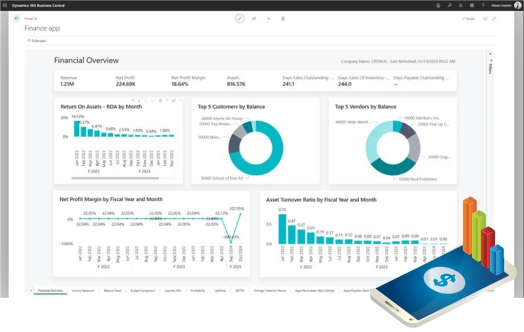 Finance dashboard in Microsoft Dynamics 365 Business Central