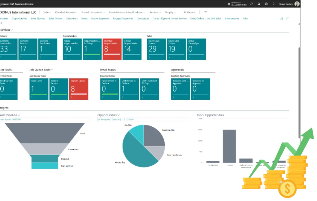 sales for microsoft dynamics 365 business central