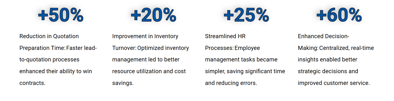 Arabian ocean services Erp implementation success
