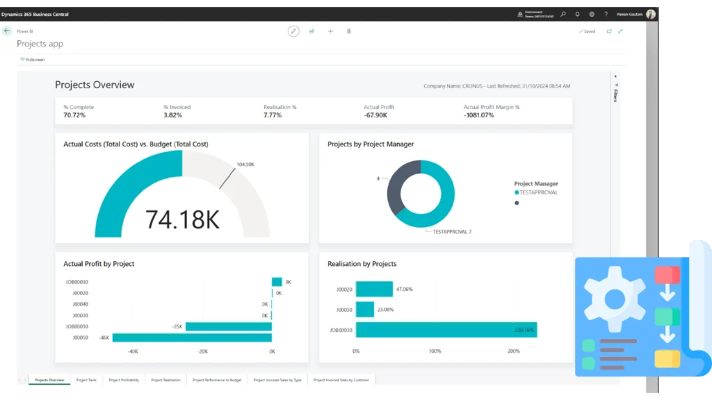 Project delivery in Microsoft Dynamics 365 Business Central