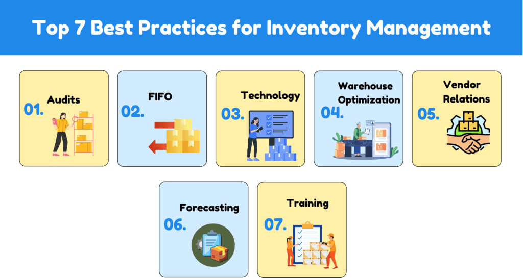 Top 7 inventory best practices for a smooth inventory management