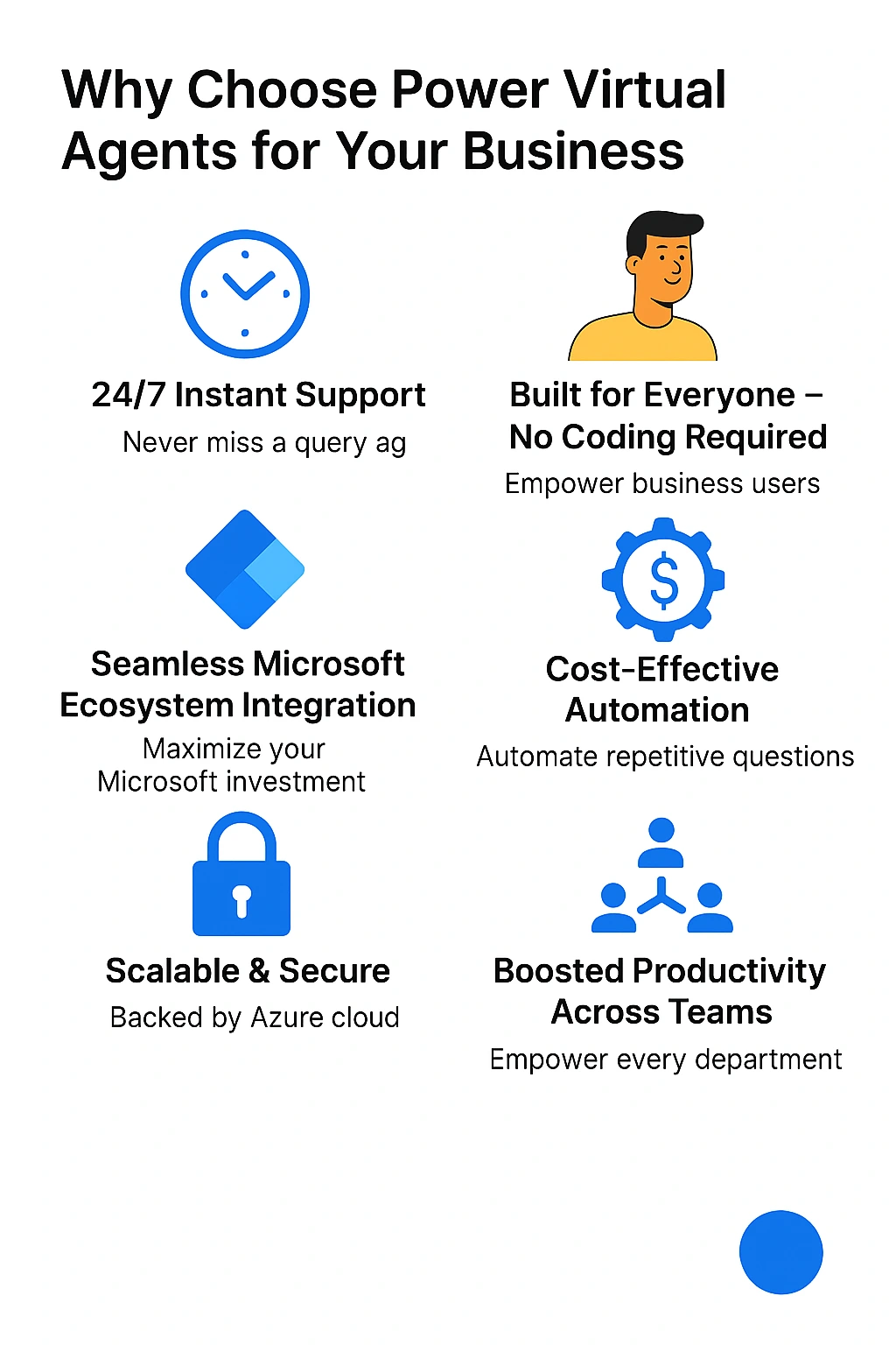 Microsoft Power Virtual Agents 18 Microsoft Dynamics 365 Partner UAE | Microsoft Dynamics 365 Company