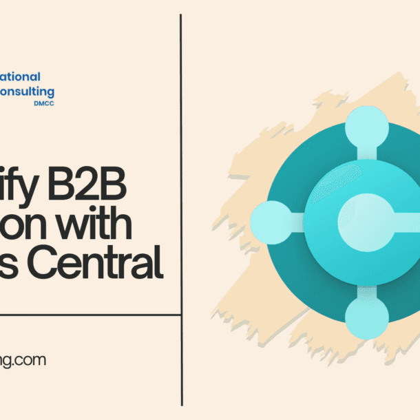 Shopify Integration with microsoft dynamics 365 business central