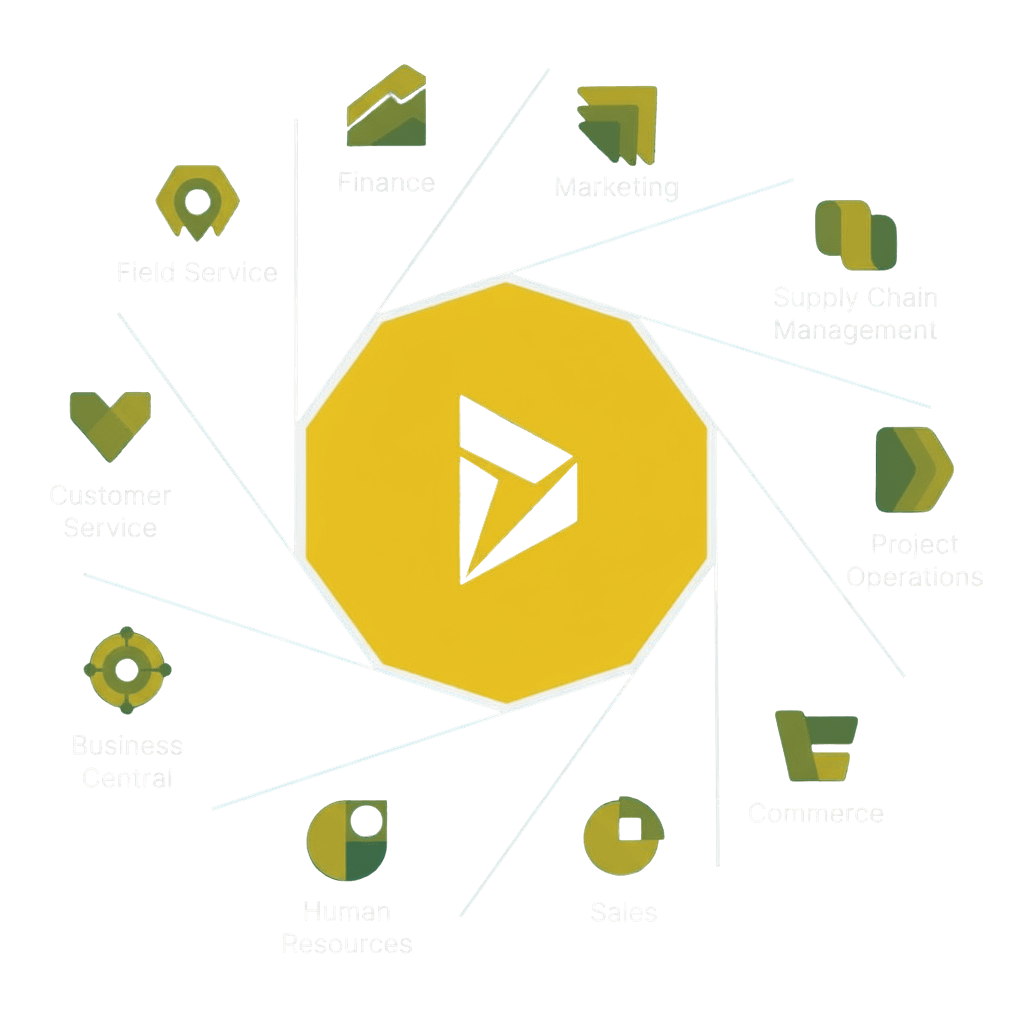 Dynamics 365 for Finance and Operations 1 dYNAMICS 365 F&O FEATURES AND HERO IMAGE