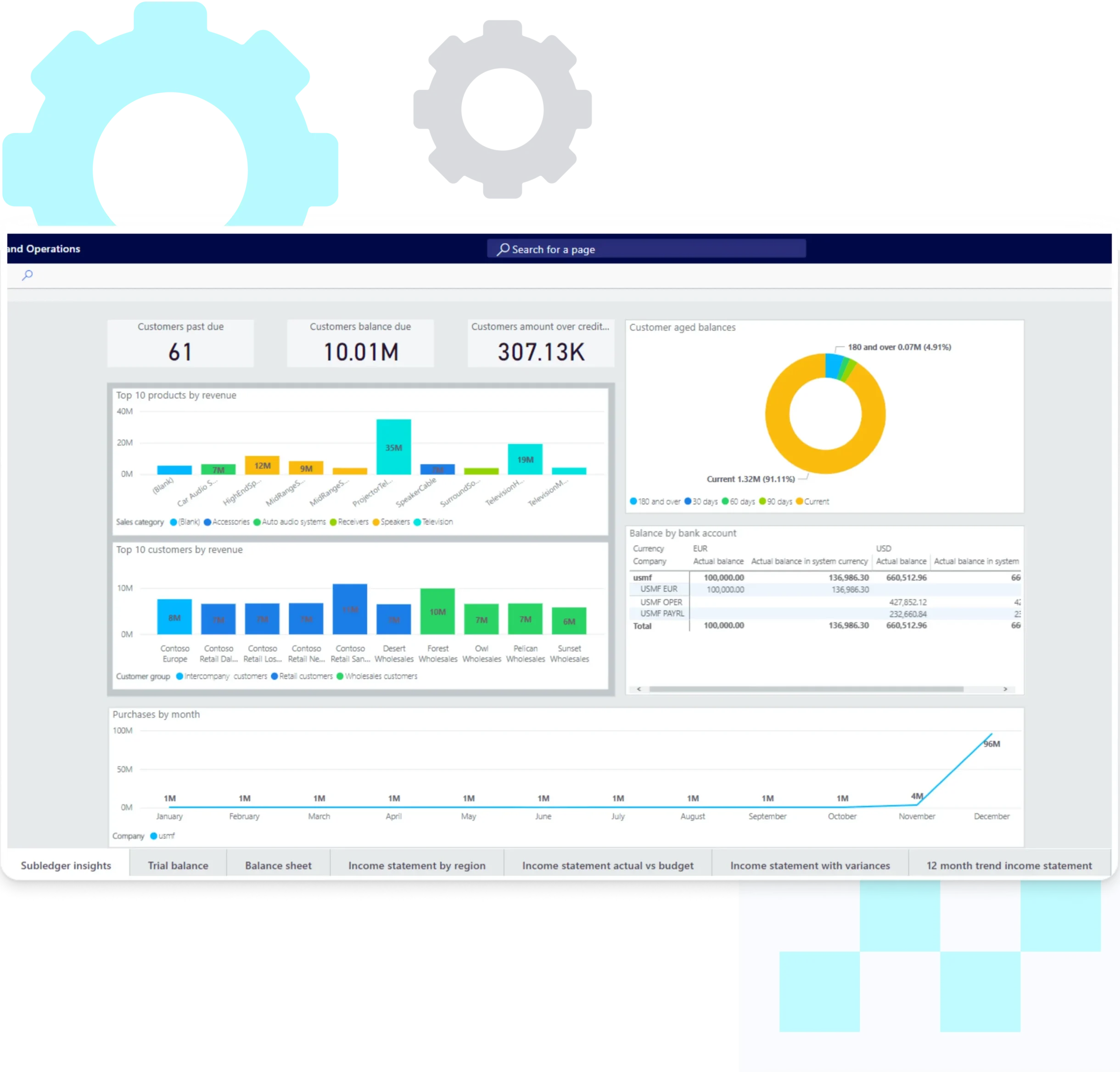 Finance & Operations 10 Microsoft Dynamics 365 Partner UAE | Microsoft Dynamics 365 Company