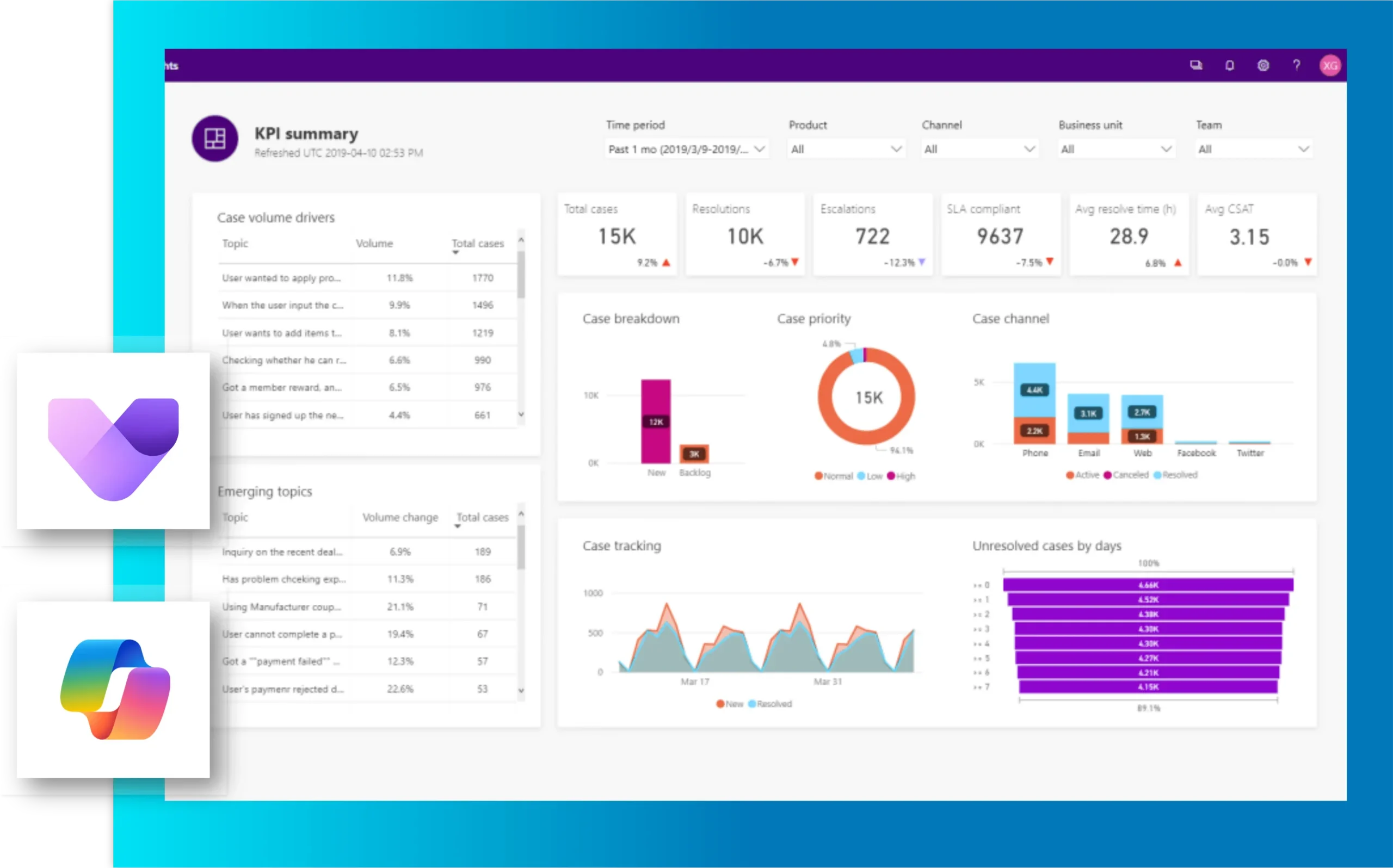 Microsoft Dynamics 365 Partner UAE | Microsoft Dynamics 365 Company