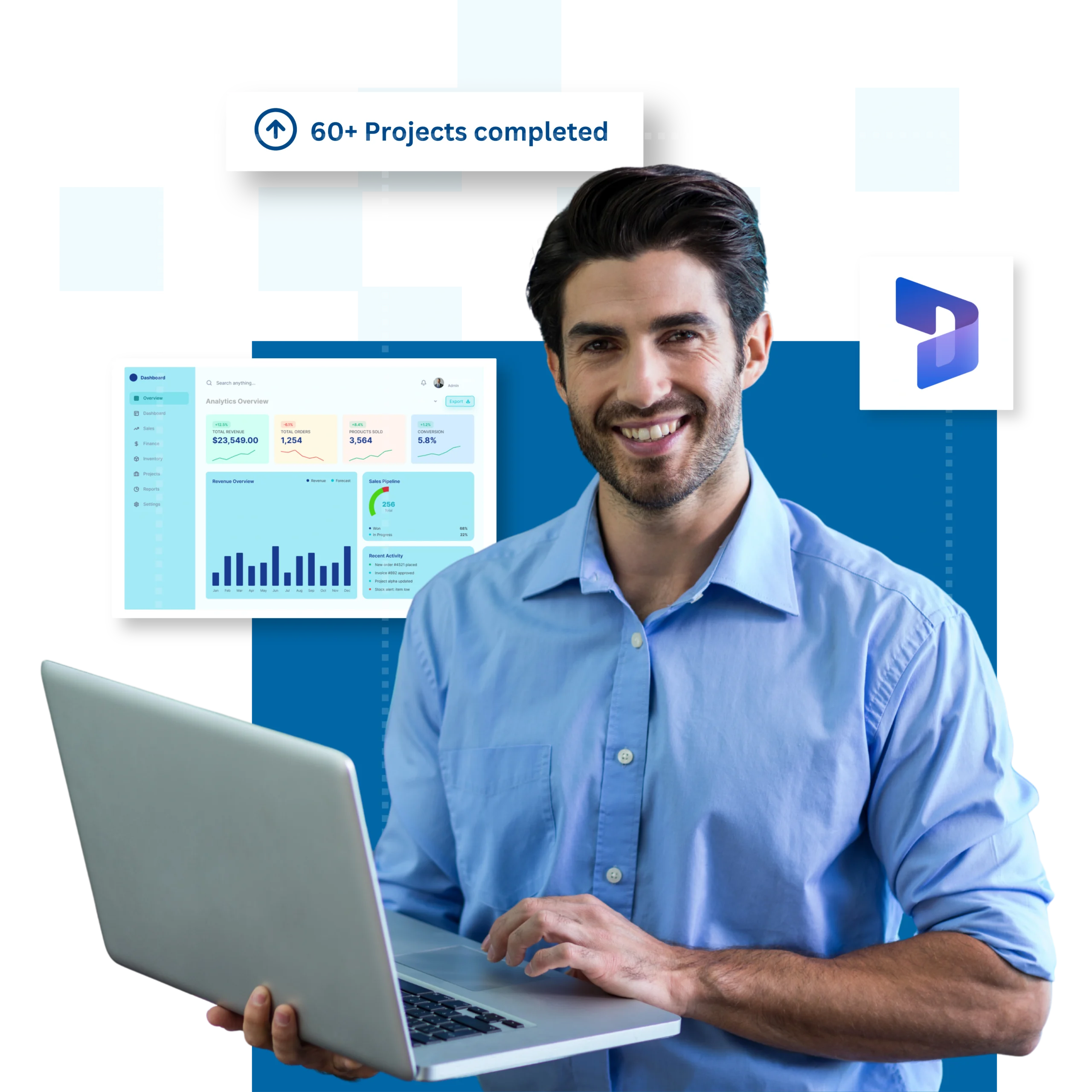 Microsoft Dynamics 365 Partner UAE | Microsoft Dynamics 365 Company