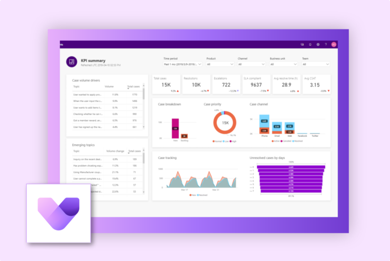 Microsoft Dynamics 365 Partner UAE | Microsoft Dynamics 365 Company
