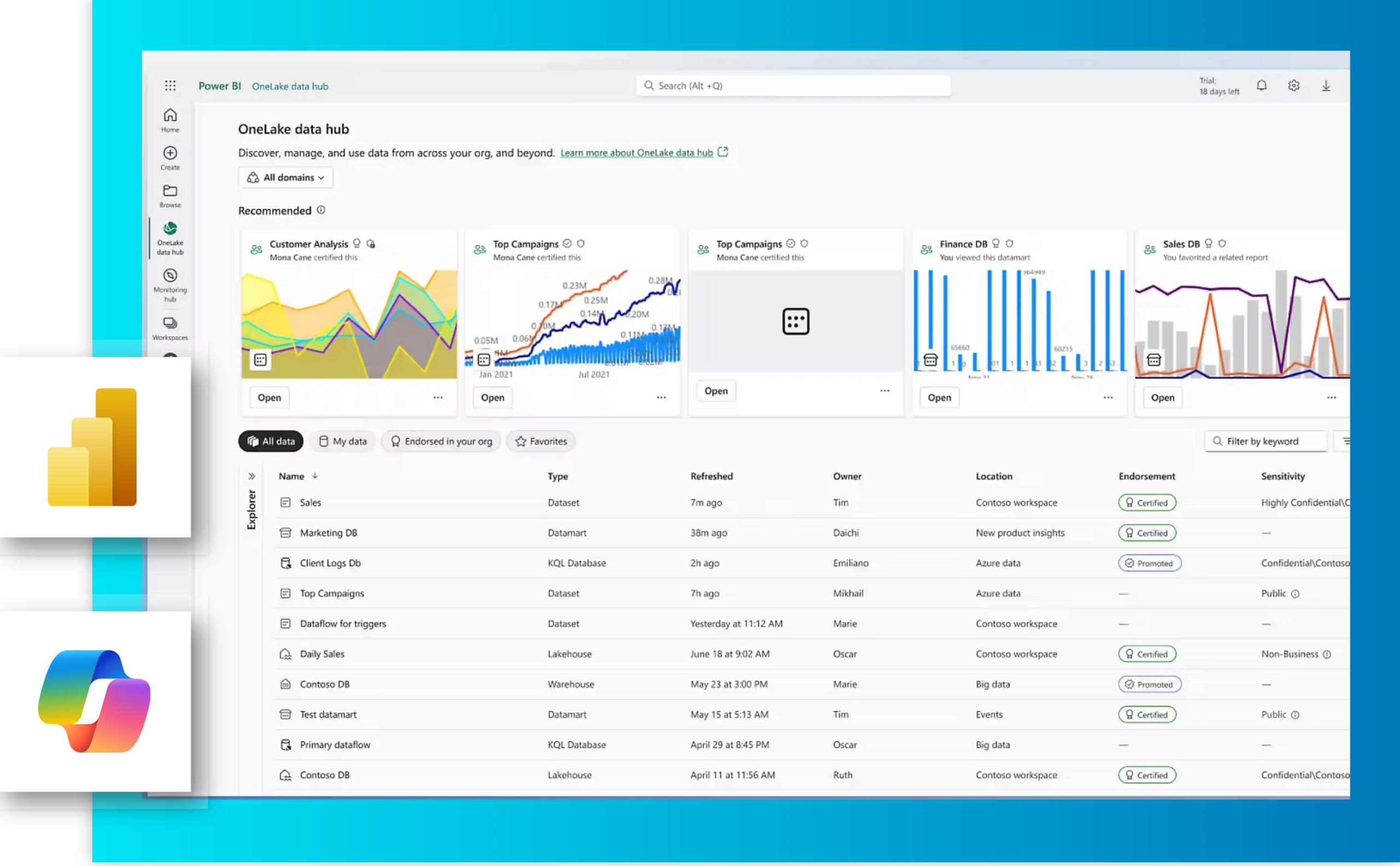 Power BI 4 Microsoft Dynamics 365 Partner UAE | Microsoft Dynamics 365 Company