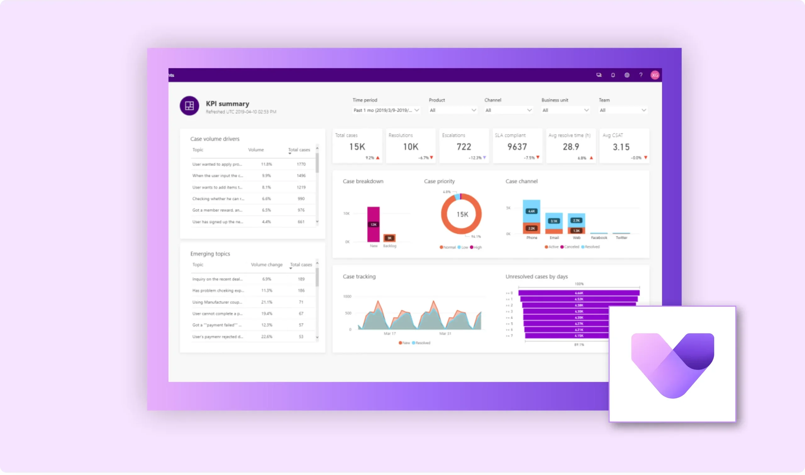 Healthcare 11 Microsoft Dynamics 365 Partner UAE | Microsoft Dynamics 365 Company