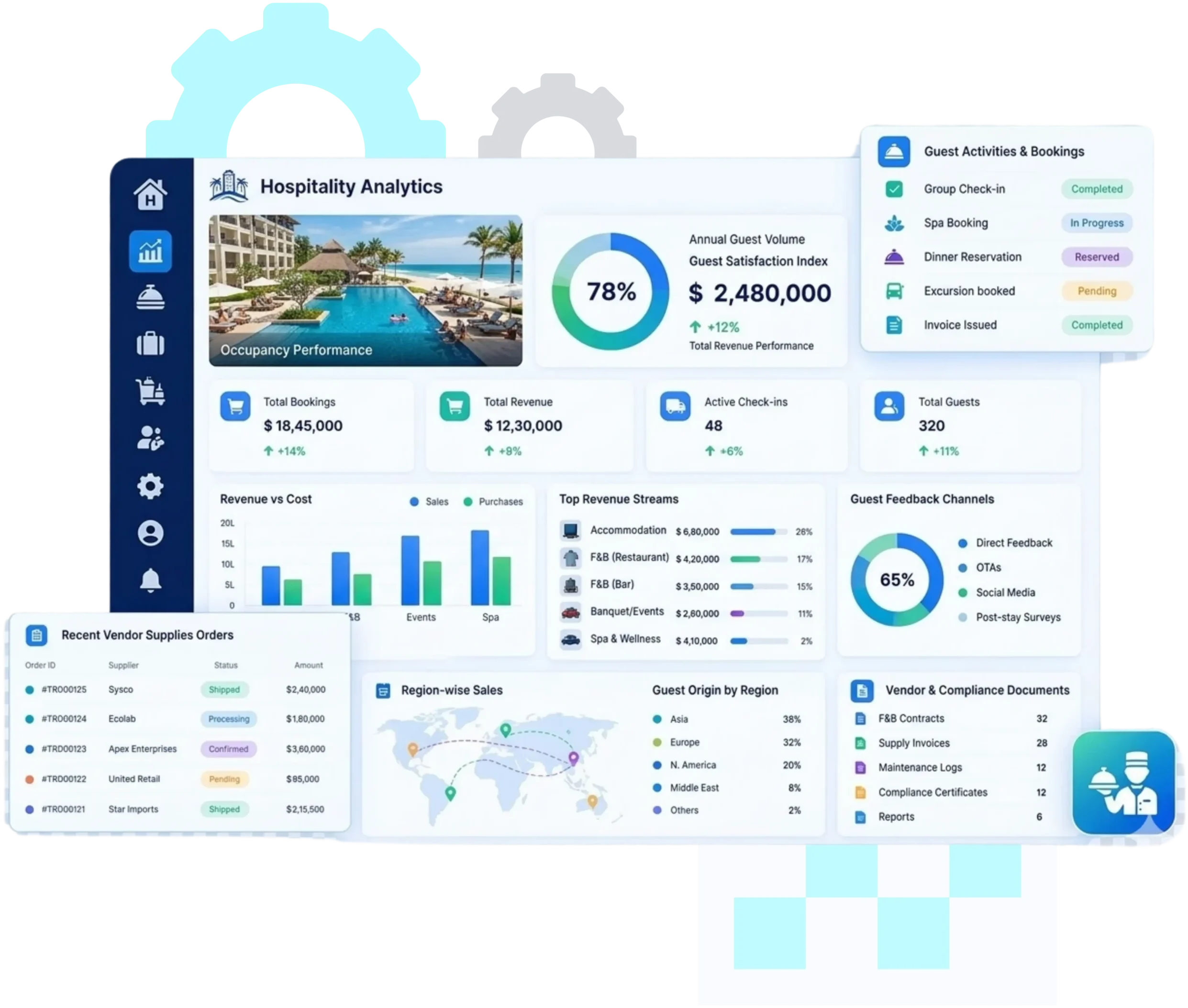 Microsoft Dynamics 365 Partner UAE | Microsoft Dynamics 365 Company