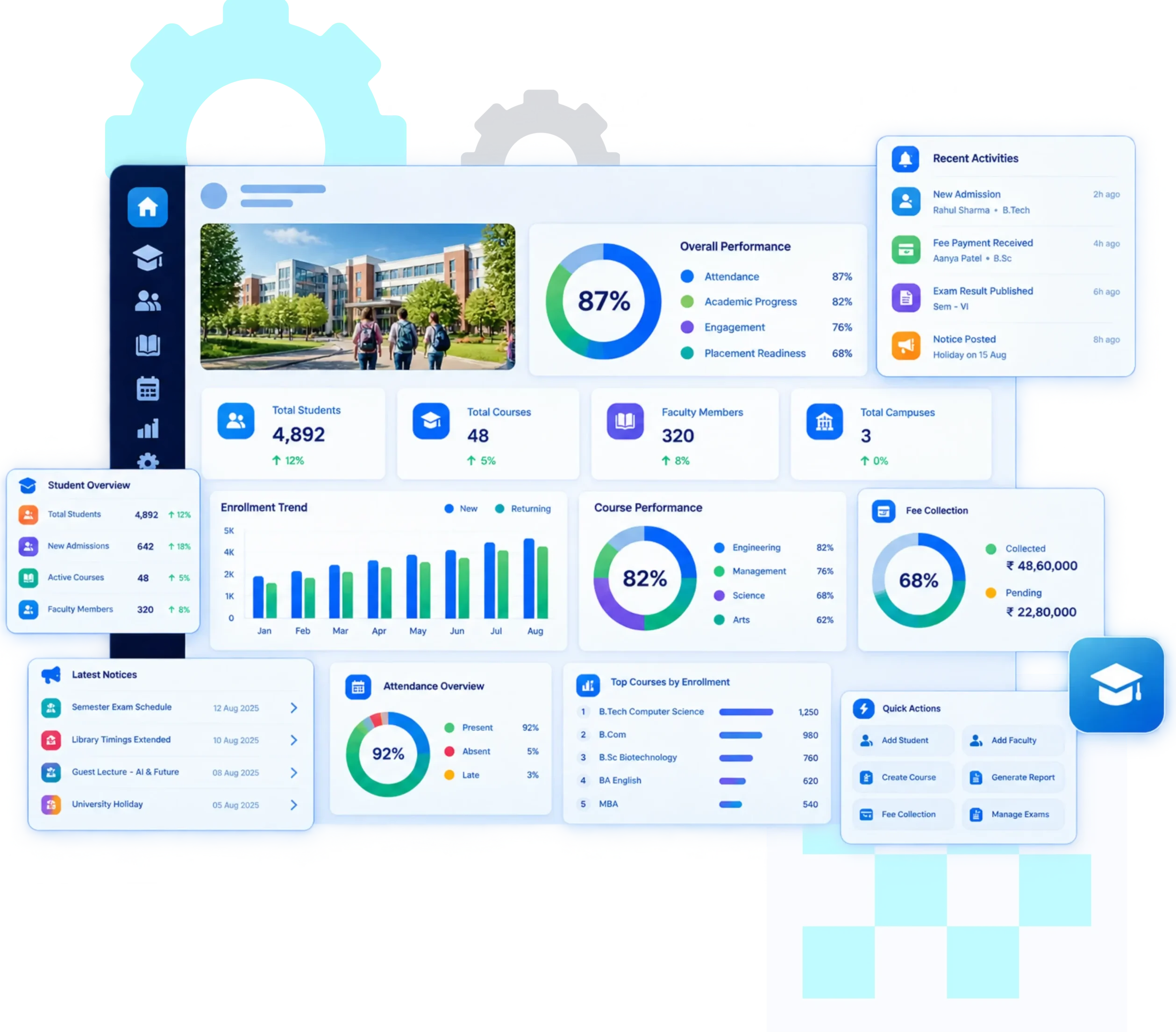 Microsoft Dynamics 365 Partner UAE | Microsoft Dynamics 365 Company