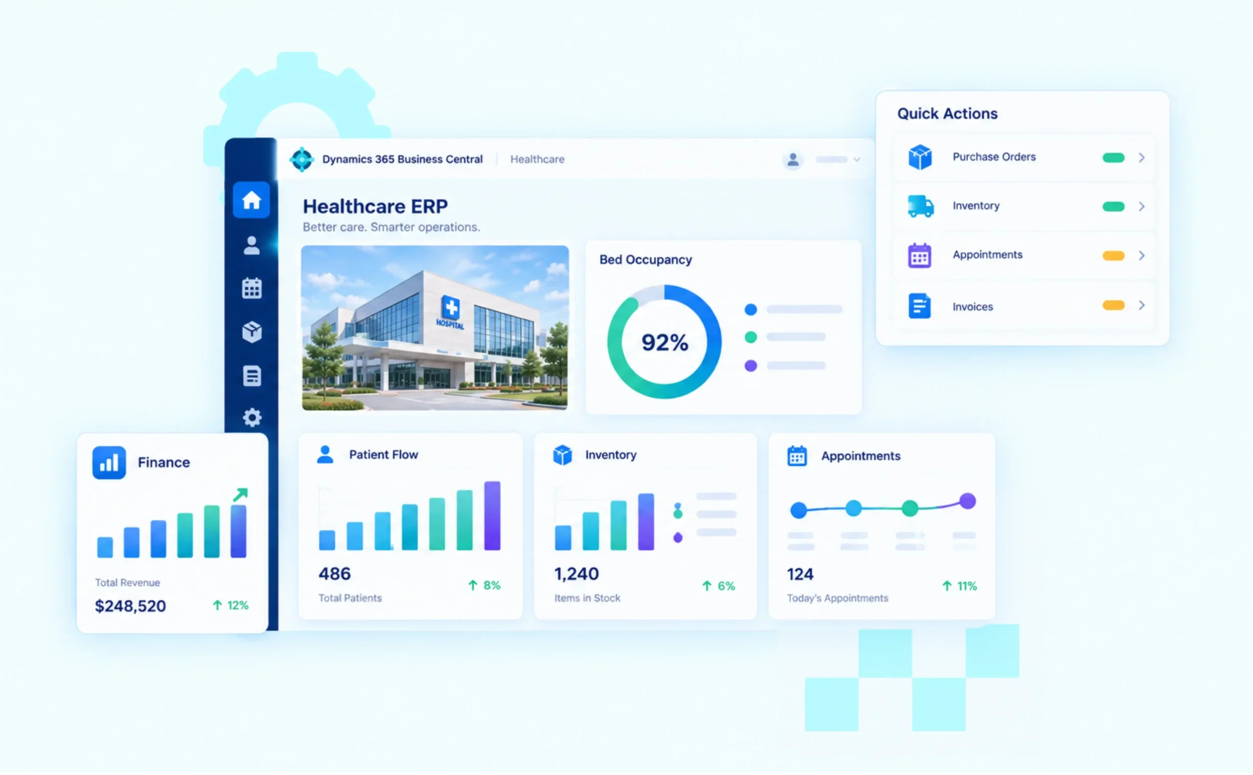 Healthcare 6 Microsoft Dynamics 365 Partner UAE | Microsoft Dynamics 365 Company