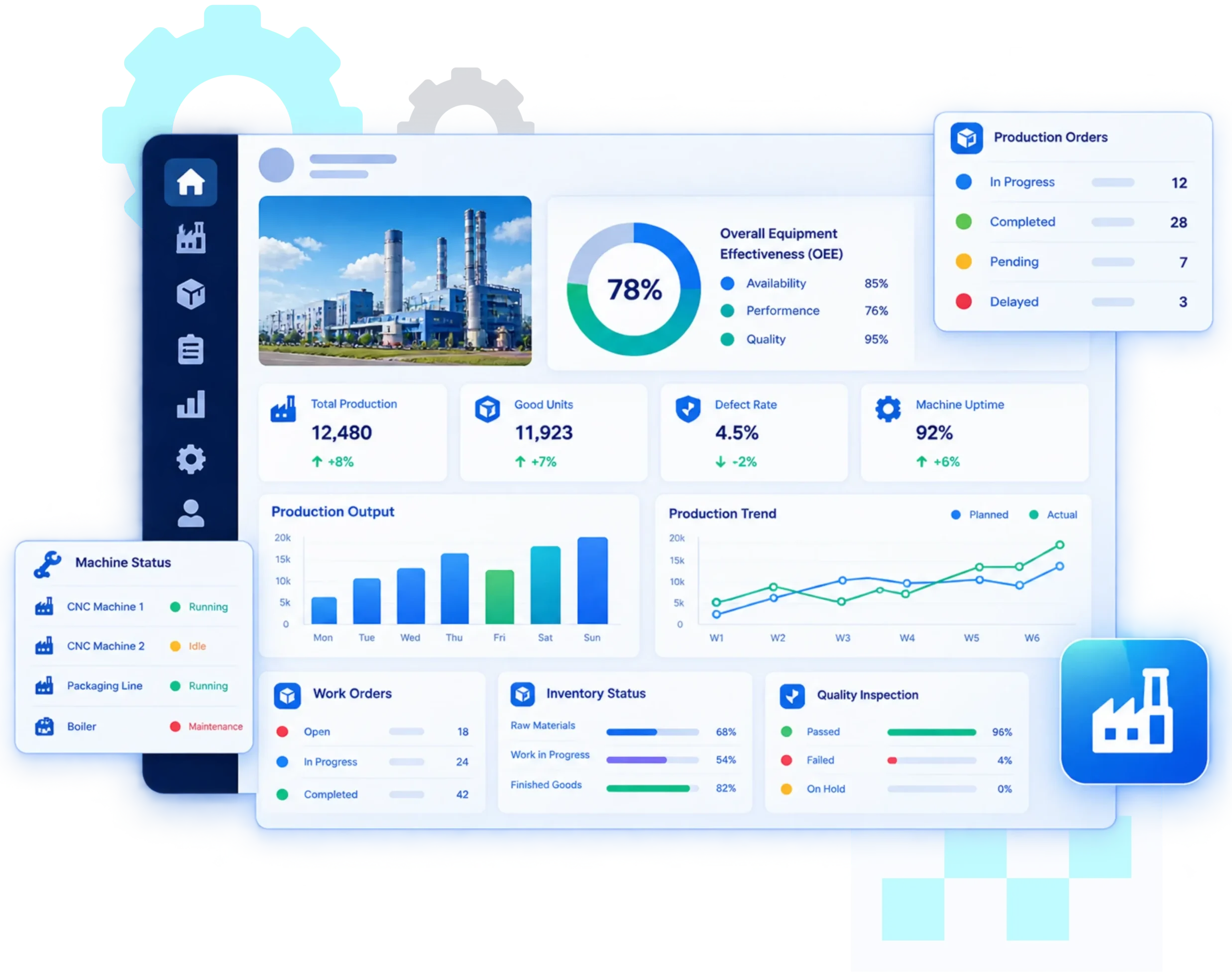 Microsoft Dynamics 365 Partner UAE | Microsoft Dynamics 365 Company
