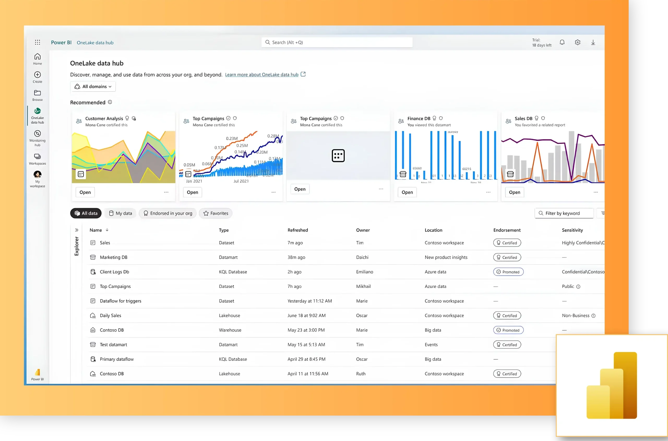Microsoft Power BI